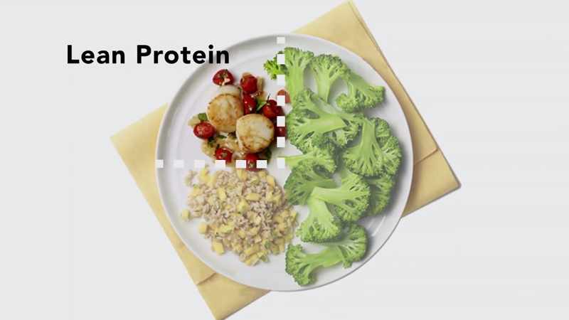 It also is lean protein