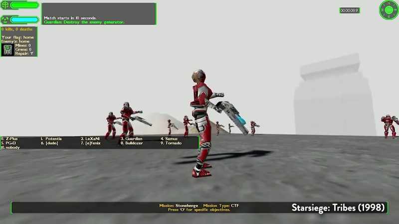 It featured classes, premade loadouts