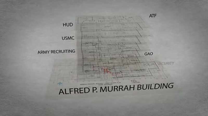 It had military recruiters