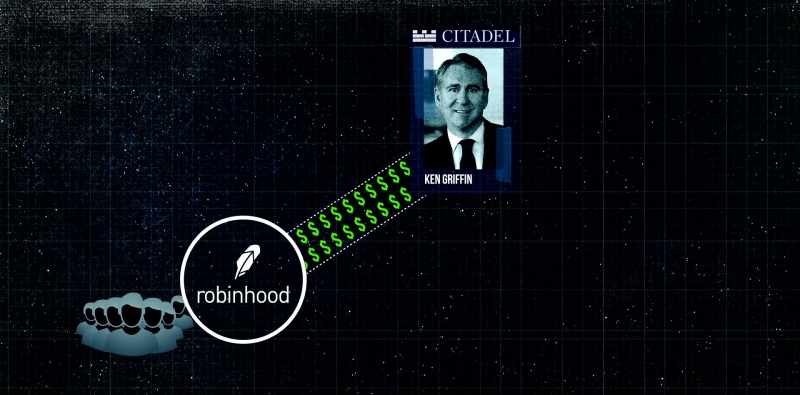 It turns out Citadel is Robinhood's biggest customer