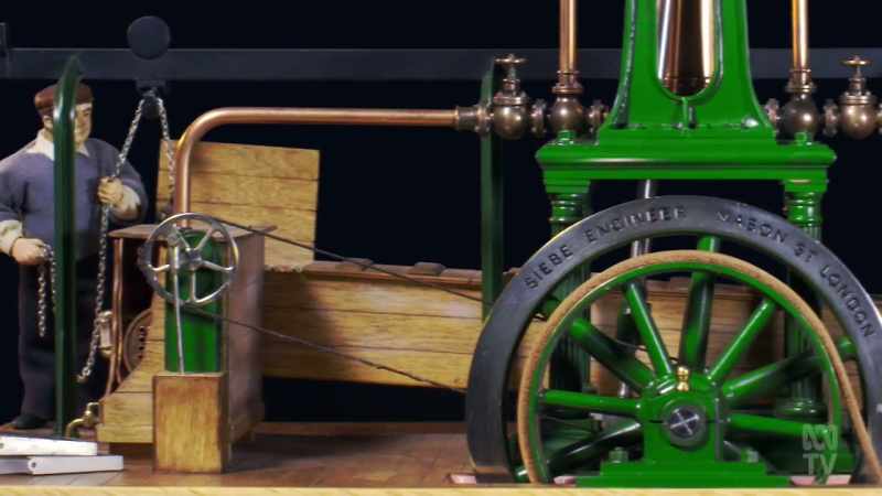 It used the same principle of evaporative ether for cooling