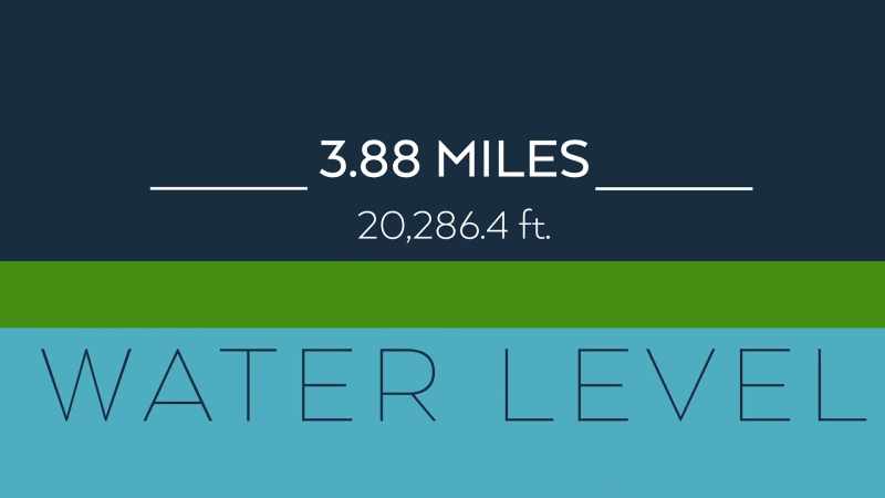 It's a 3.88-mile stretch