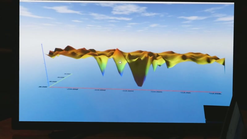 It's a huge magnetic disturbance