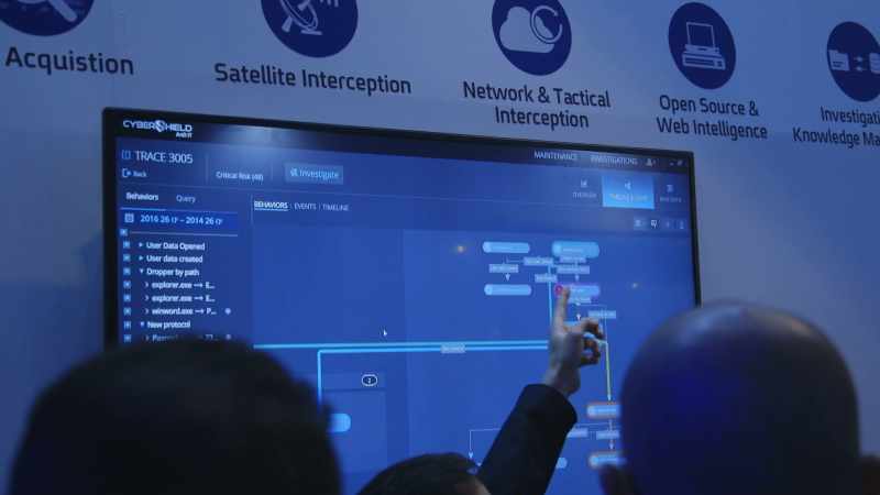 It's a suite of tools that infects computer with malware