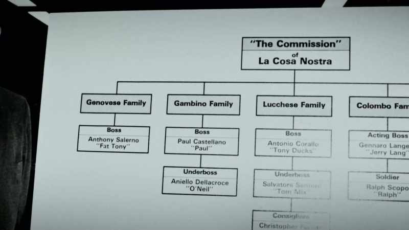 It's also Italian Mafia territory