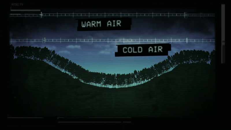 IT'S CALLED A TEMPERATURE INVERSION
