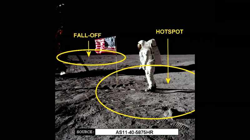 It's ridiculous to think that the Lunar module