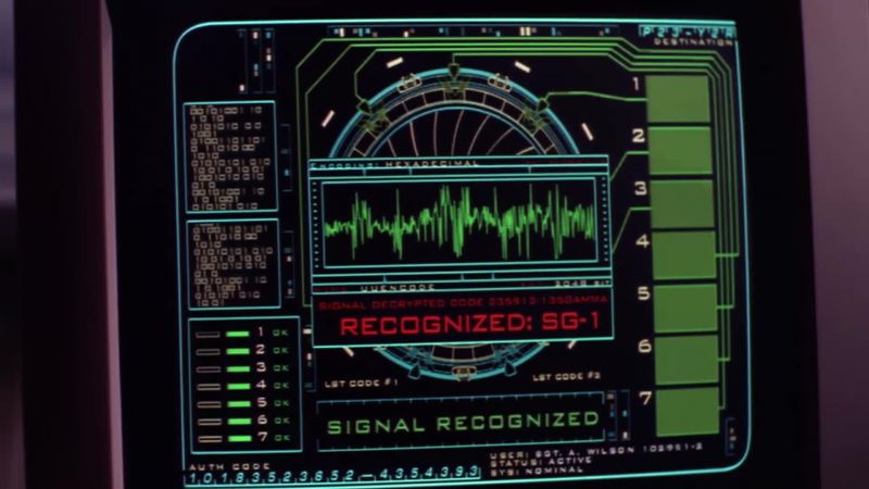 It's SG-1, sir. - Open the iris