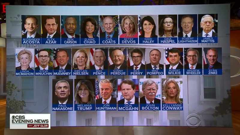 Jared Huffman: Some of these folks' only qualification