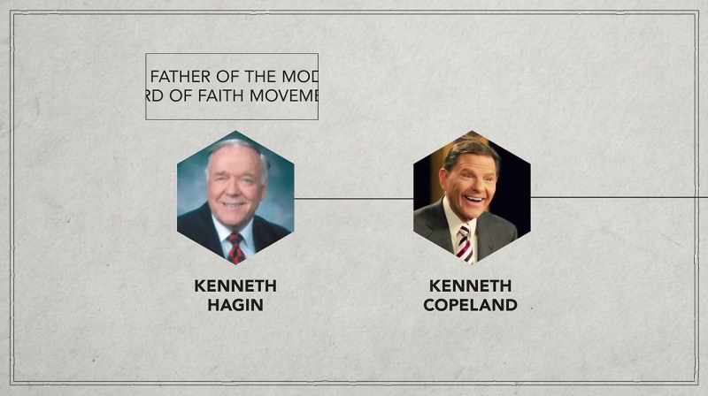 [Justin]Kenneth Hagin, poate fi considerat