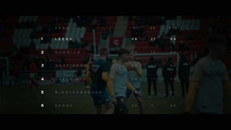 Kalvin Philips, sorely missed during his three-game ban, returns