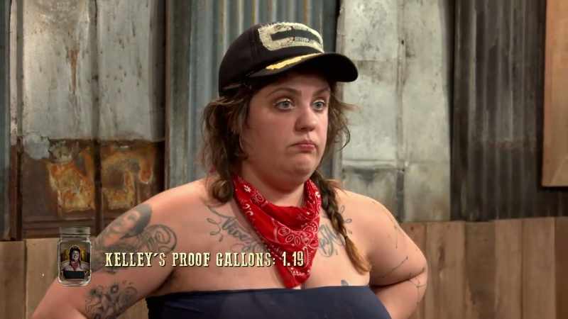 Kelley