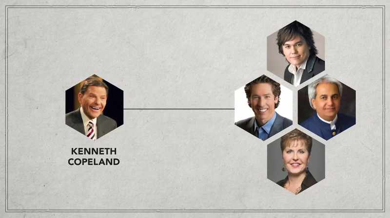 Kenneth Copeland și-a format teologia Cuvântul credinței