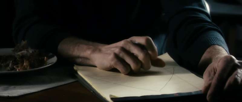 Let's make a list of things you're afraid of