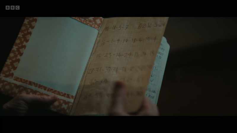 Looks like a cypher, polyalphabetic