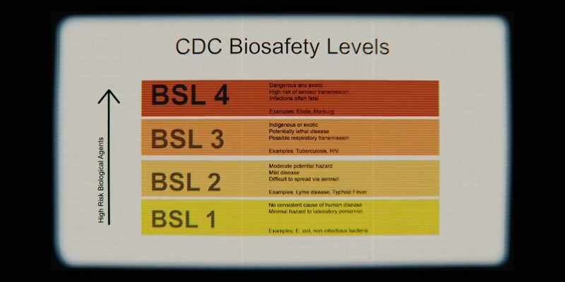 MALE NARRATOR: Every pathogen contained in Level 4