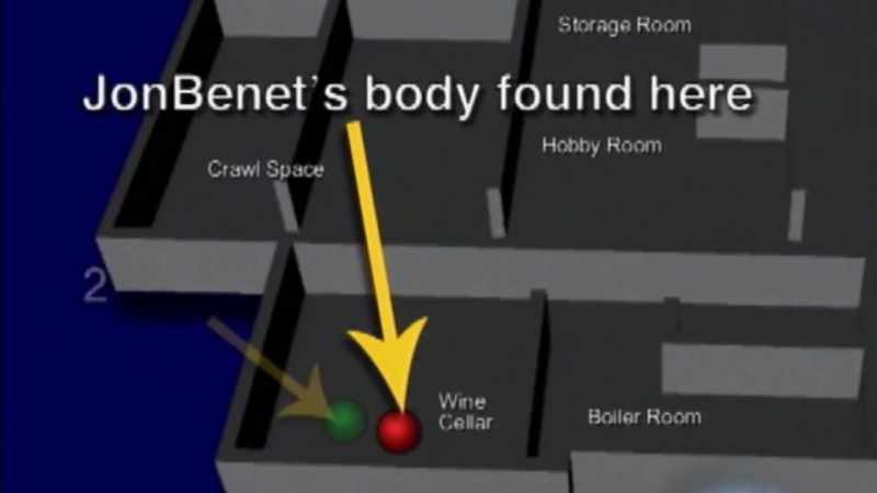 Man #7: In the wine cellar, two footprints