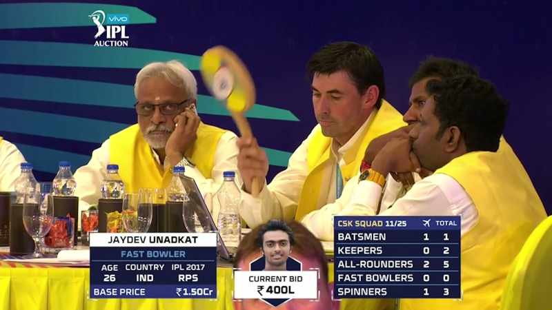 [Mandvi] Every season opens with the auction