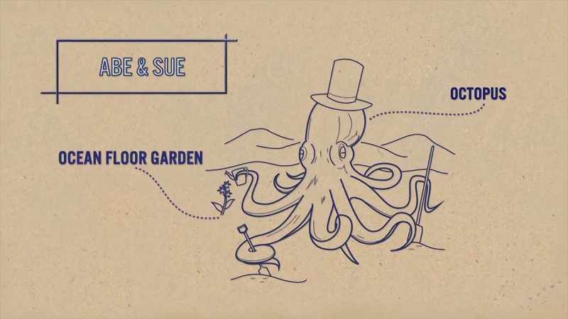 Margo is a gardener who happens to live