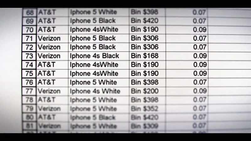 McGarry: And it listed hundreds of iPhones
