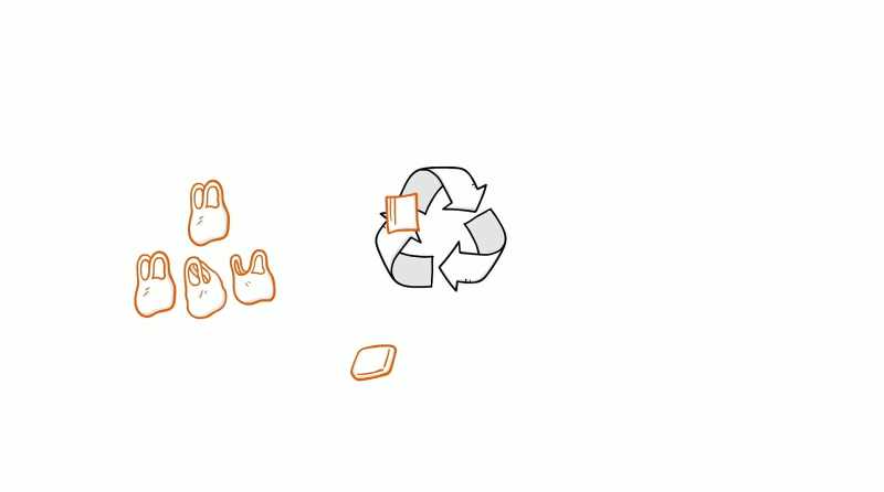 Most recycled plastic is only recycled