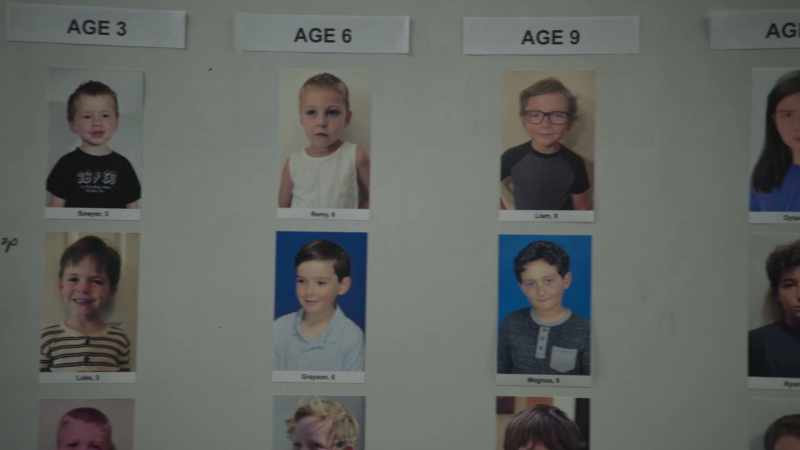Multiple child actors will be needed