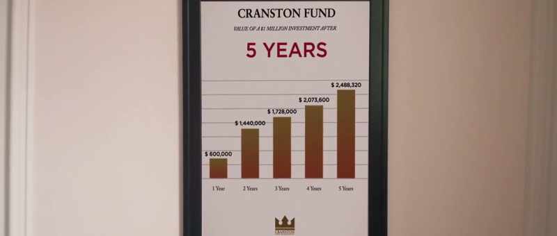 My fabricated investment returns
