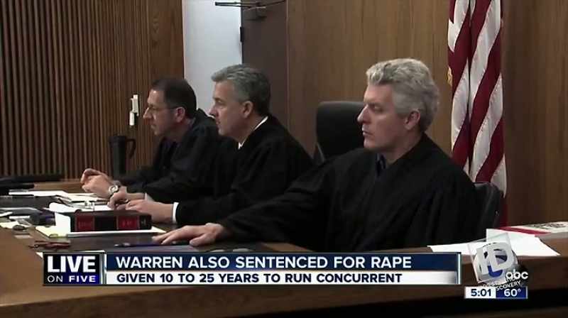 Narrator: A THREE JUDGE PANEL