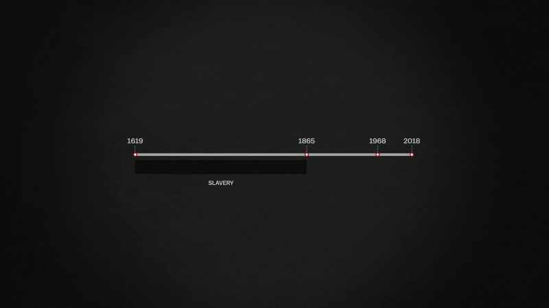 [narrator] African-Americans were wealth for 246 years
