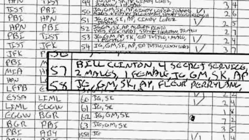 Narrator: BILL CLINTON FLEW ON EPSTEIN'S PLANE SEVERAL TIMES
