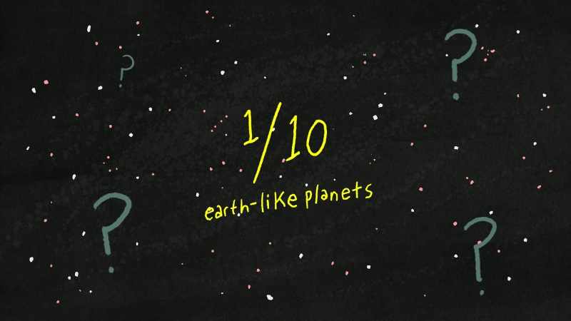 [narrator] Estimates of how many Earth-like planets will develop life vary