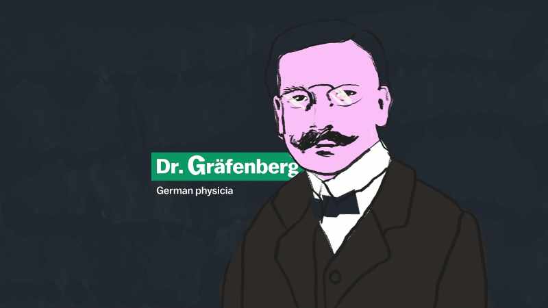 [narrator] Gräfenberg was a German-Jewish physician