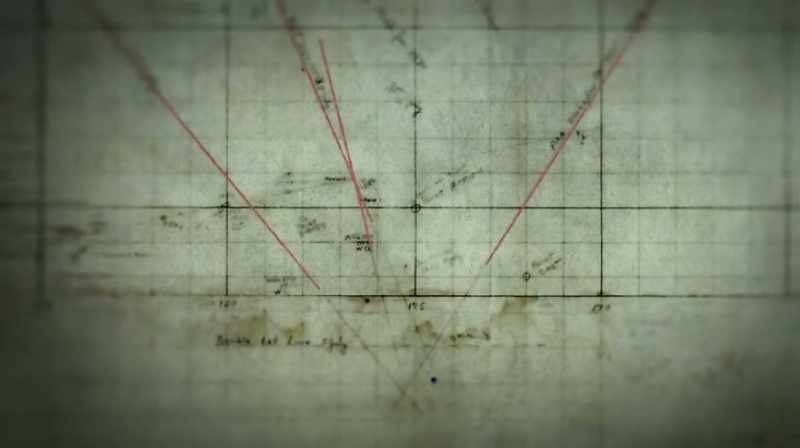 Narrator: If you extend all the lines down and plot where they cross