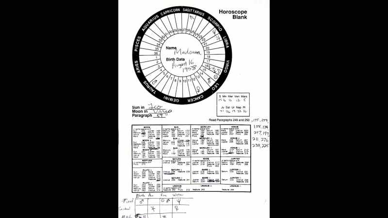 [Narrator] Peter was very into astrology