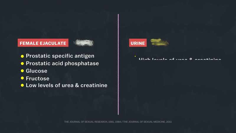 [narrator] The fluid released was said to be chemically different from urine