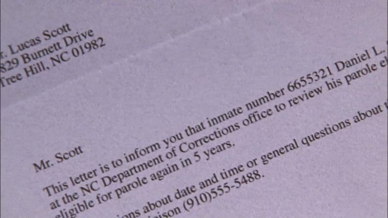 NC Dept.of Corrections Parole Board