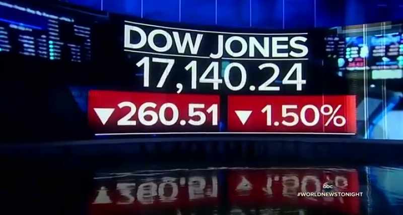 New losses for Americans and their 401Ks