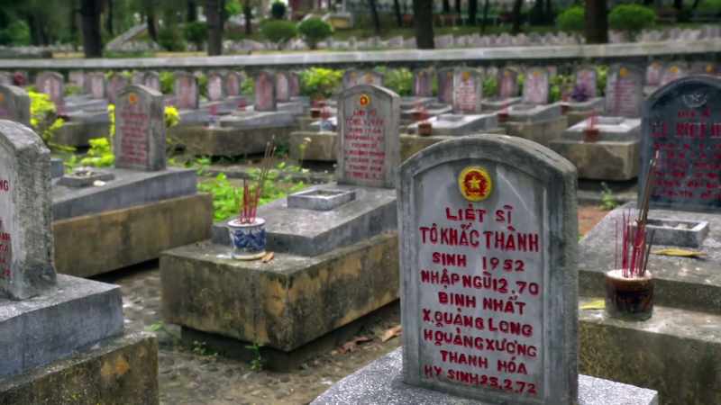 NGUYEN NGOC