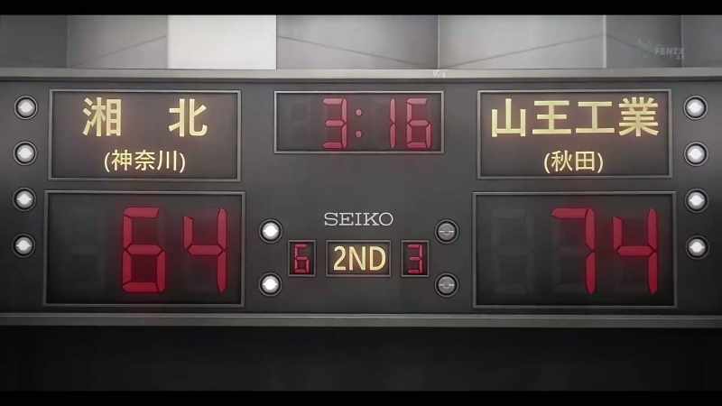 Nice! There is only a 10-point difference