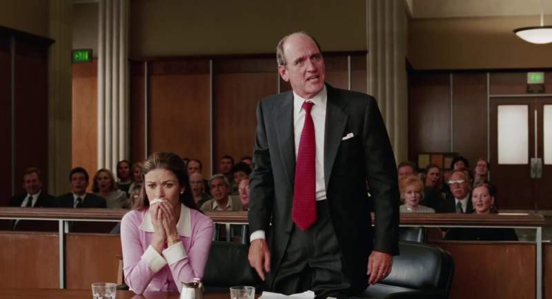 Objection Your Honor Strangling the witness