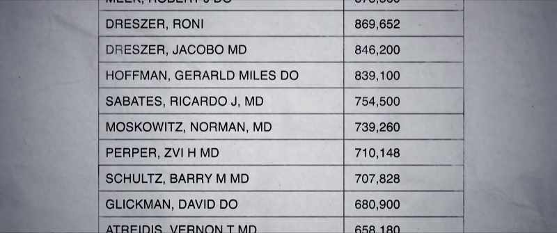 Of the 20 highest prescribing physicians