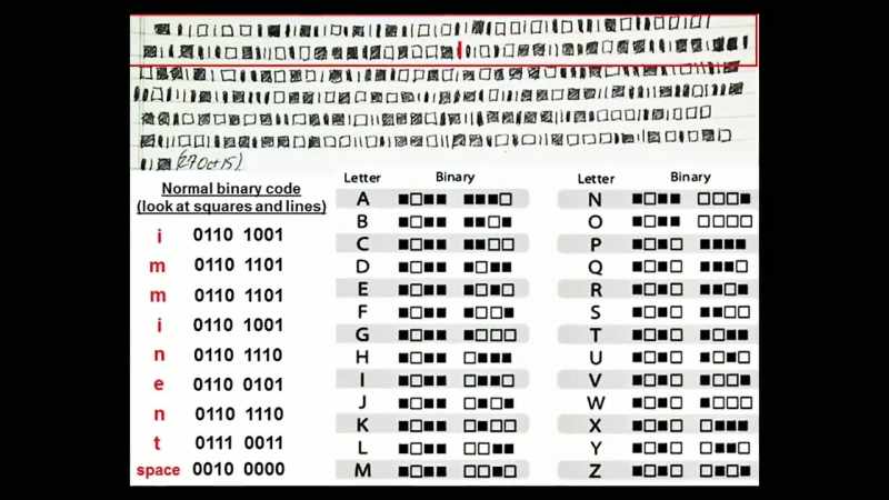 On the far left of this graphic, Dr. Drew's binary translations