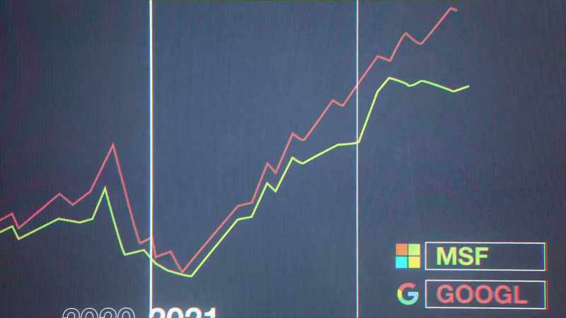 Online advertising boosted revenues