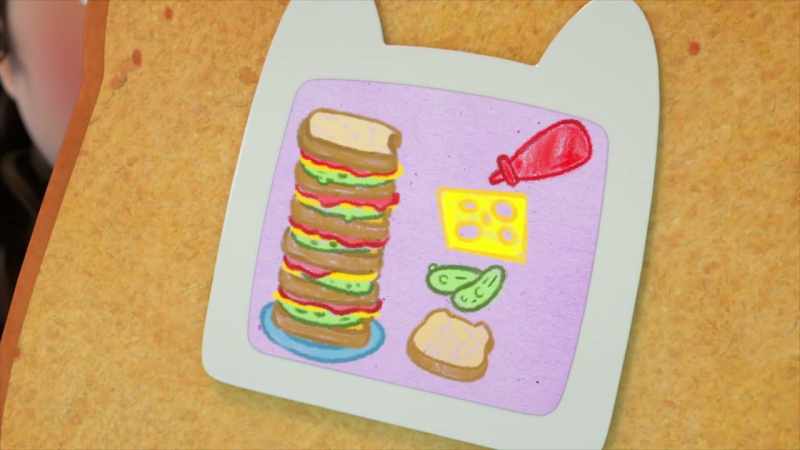 [Pandy] This one looks like a sandwich recipe made with bread