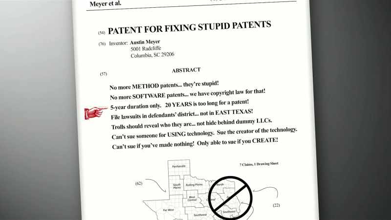 PATENTS LAST 20 YEARS
