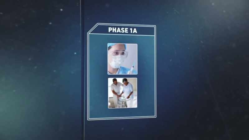 Phase 1a, about 24 million americans