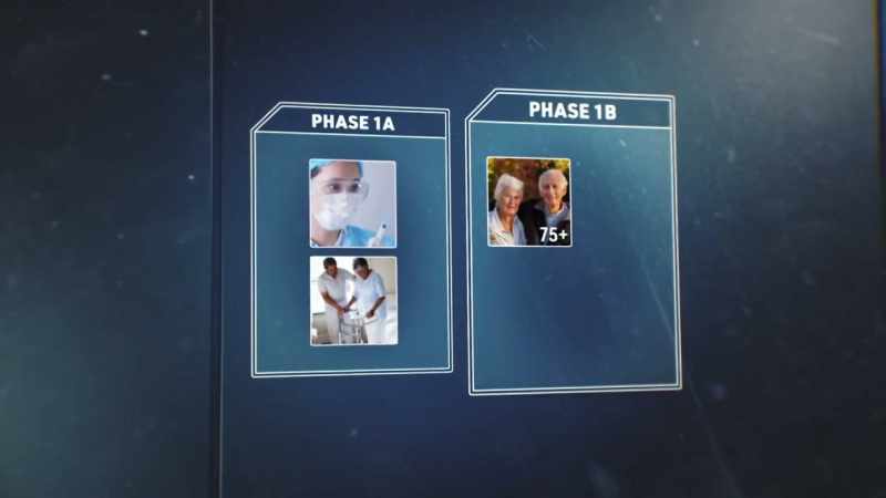 Phase 1b includes people 75 and older
