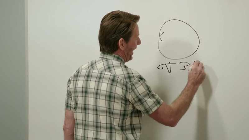 Pi is not an exact number