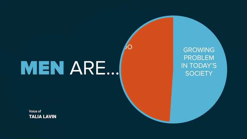 PragerU is an interesting example because