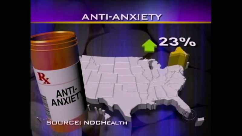 Prescriptions for antianxiety medications